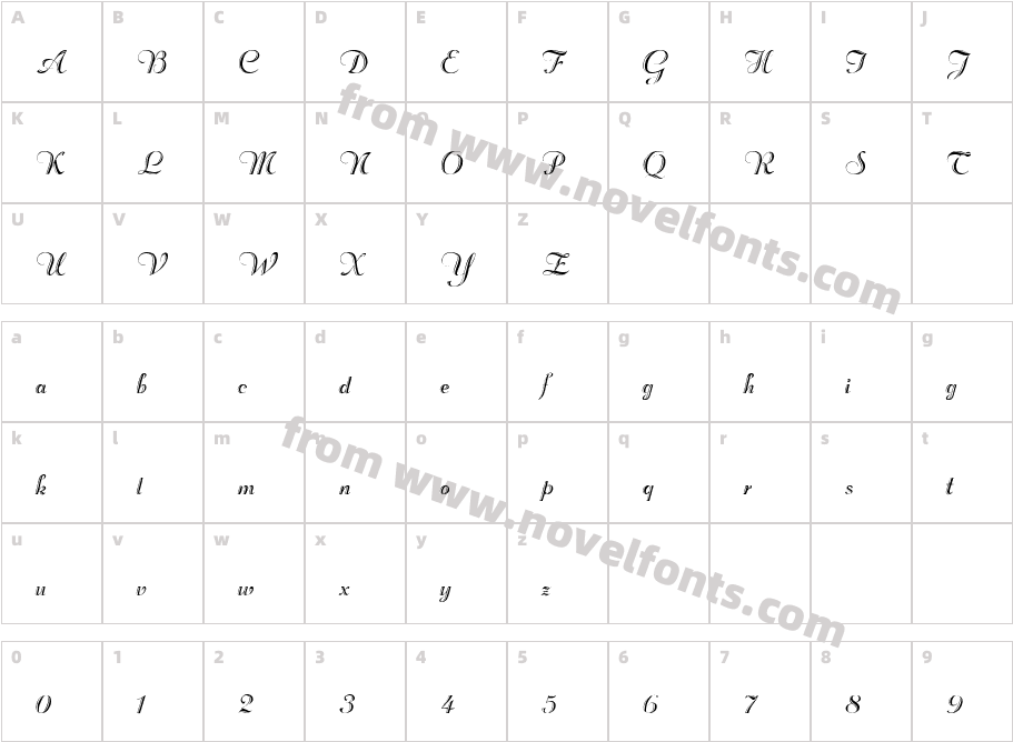 Rechtman ScriptCharacter Map