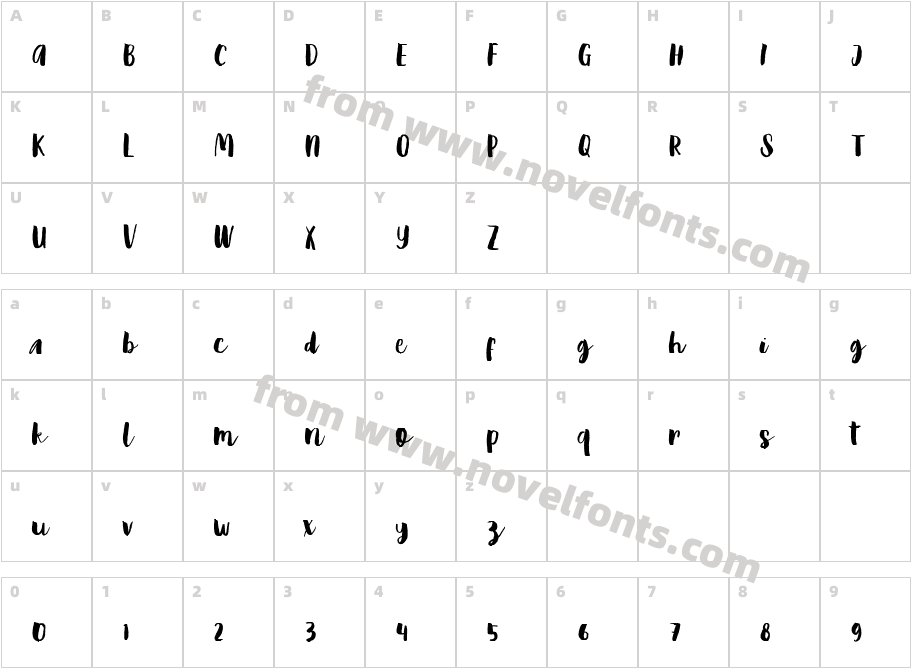 Reckless BrushCharacter Map