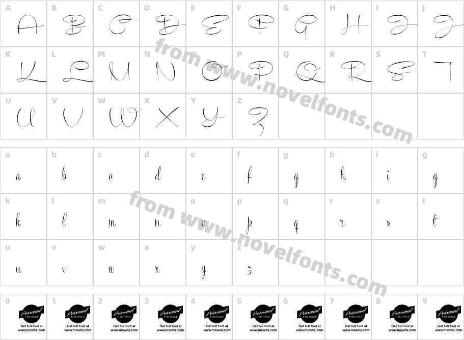 Recorda Script Personal Use OnlyCharacter Map