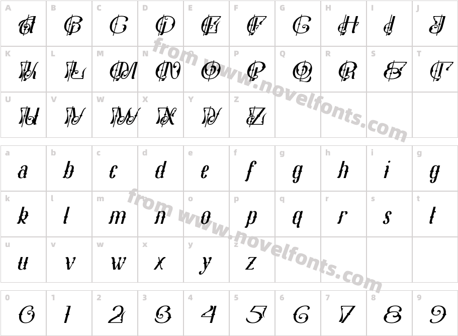 Red Ribbory Regular ItalicCharacter Map