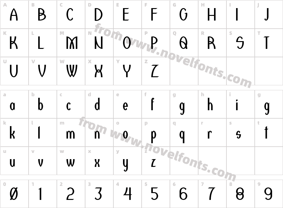 RedcatCharacter Map