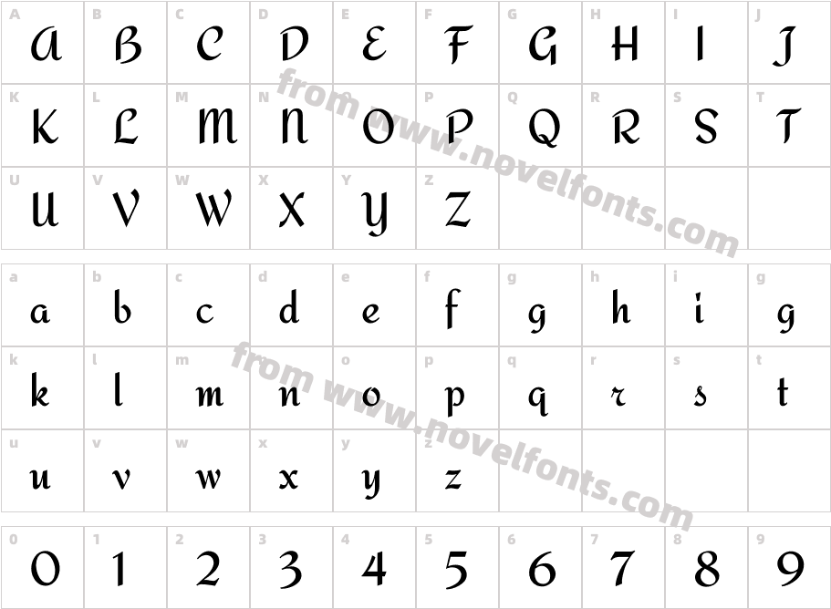 RedressedCharacter Map