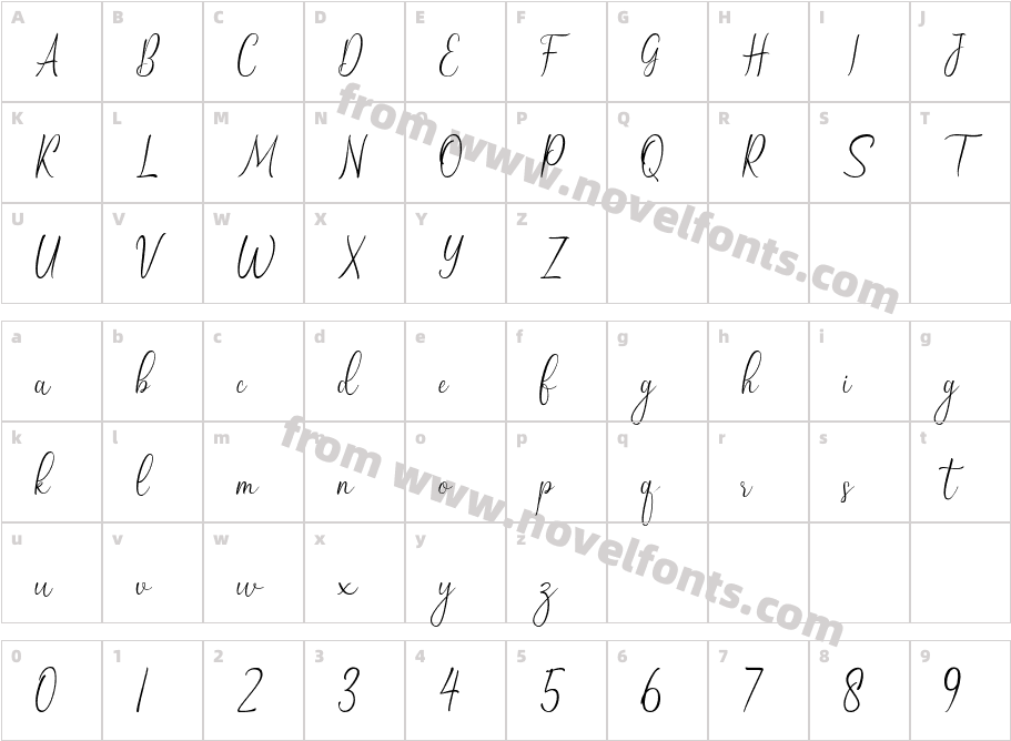 Refira Asri ScriptCharacter Map