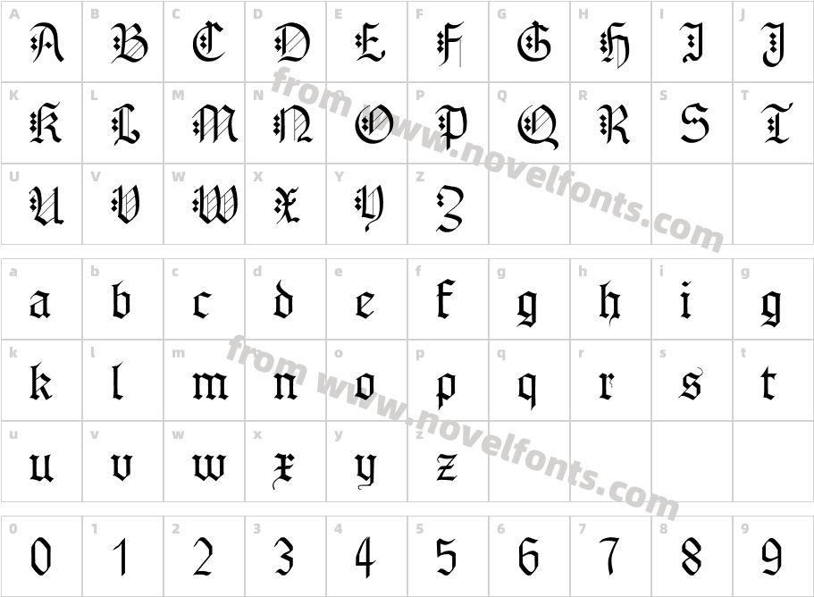 ReformatorCharacter Map