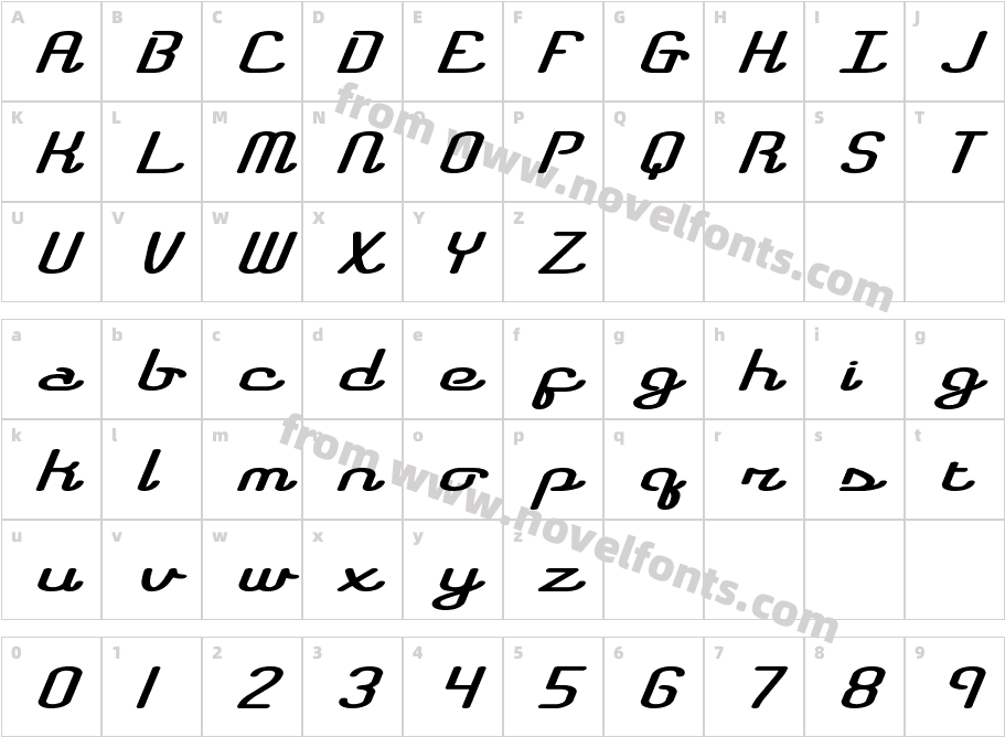 Registry -BRK-Character Map