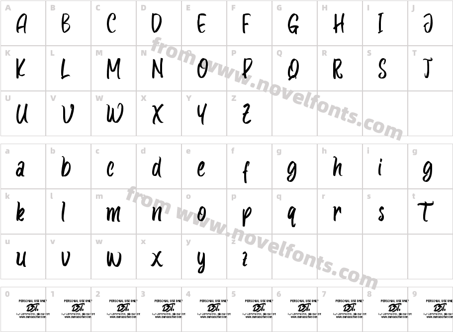 RegordenCharacter Map