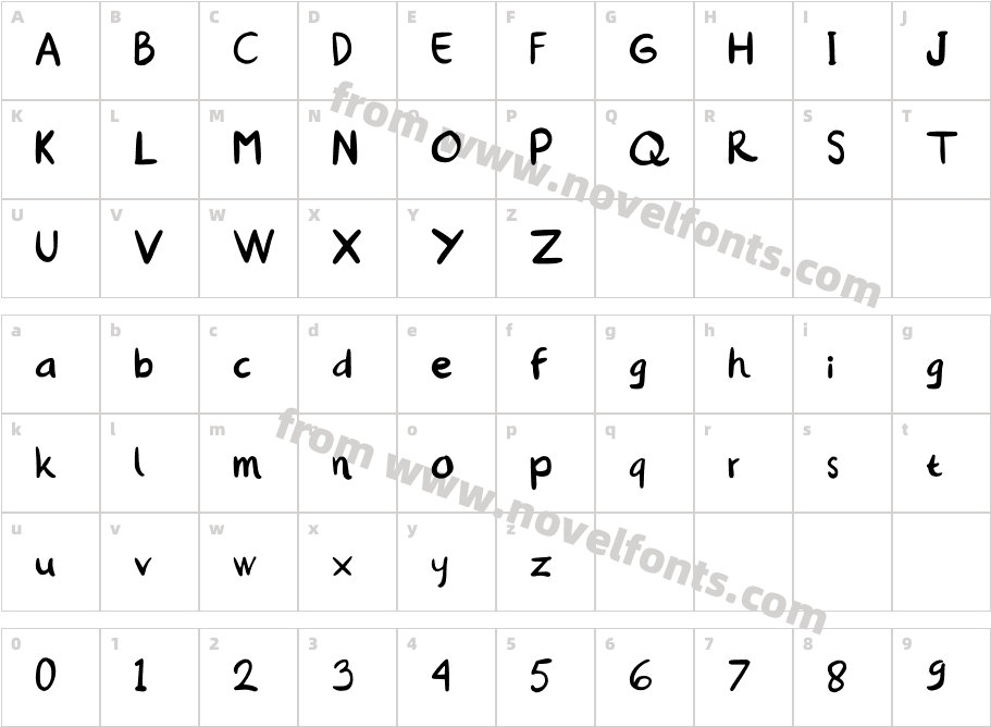 Reguloza RegularCharacter Map