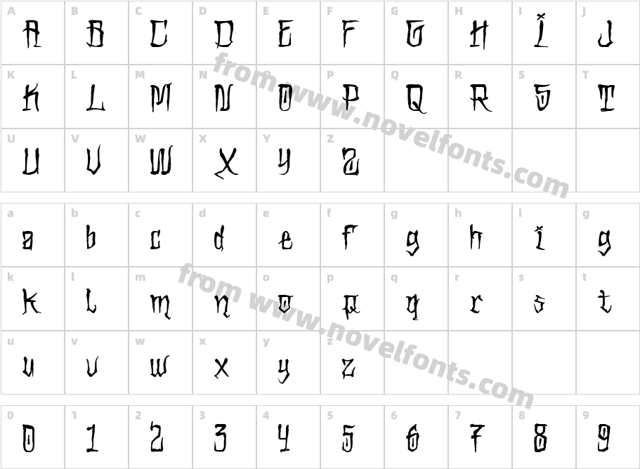 Dark ScratchCharacter Map