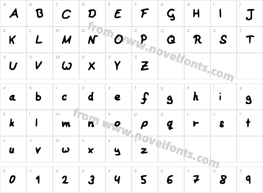 ReinerStandardCharacter Map