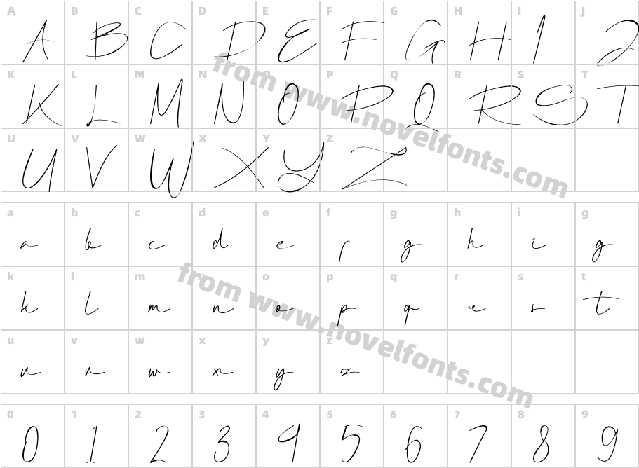 RelagonCharacter Map