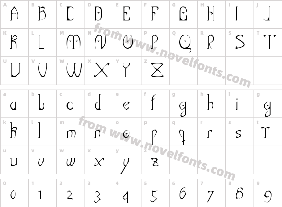 Dark elfCharacter Map