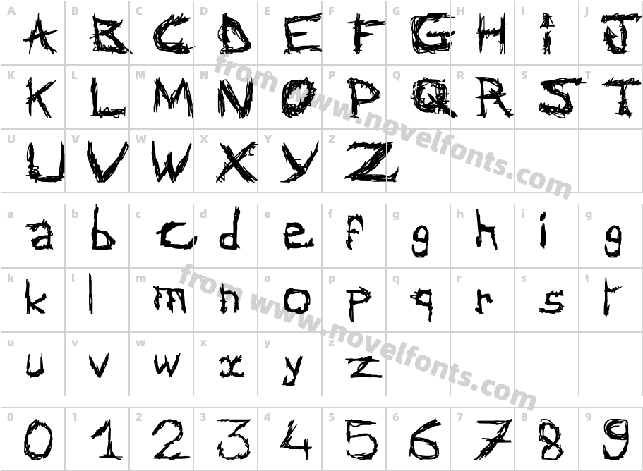 AbstractClassicFontCharacter Map