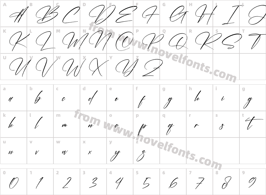 Rembulan SignatureCharacter Map