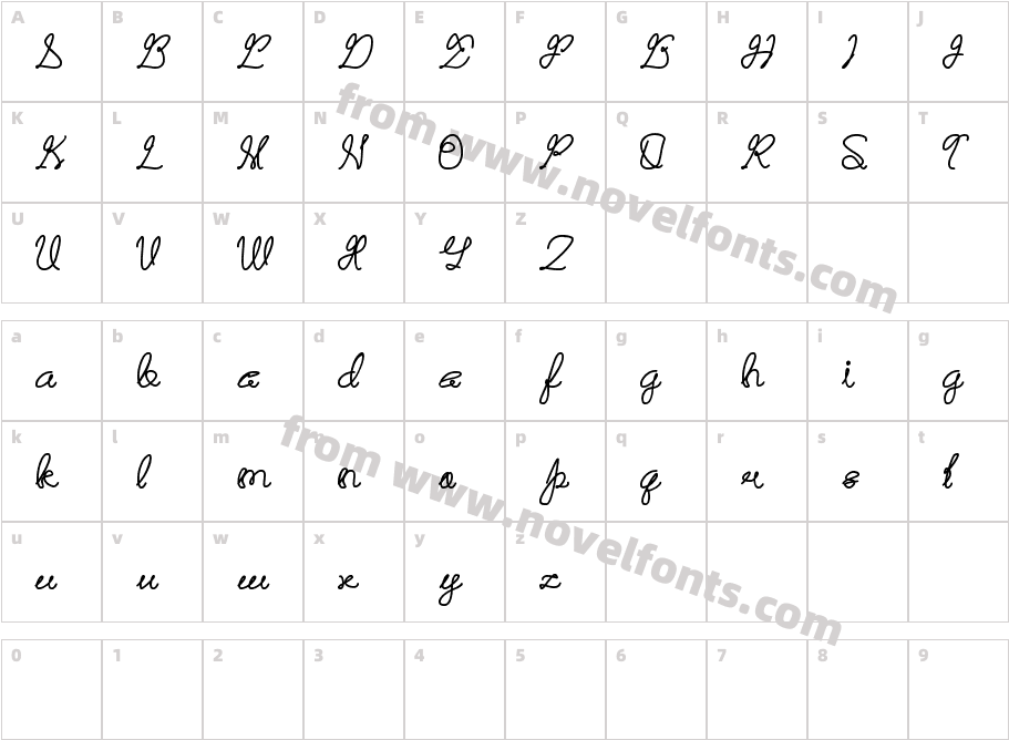 Remember MemoryCharacter Map