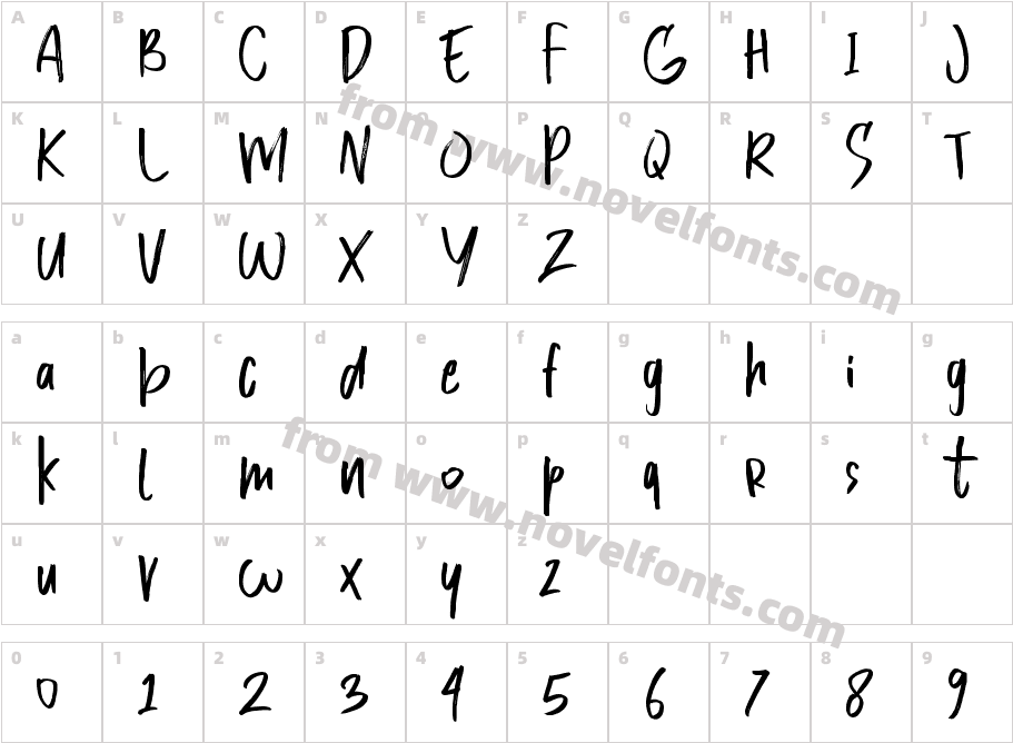 Remember MomentCharacter Map