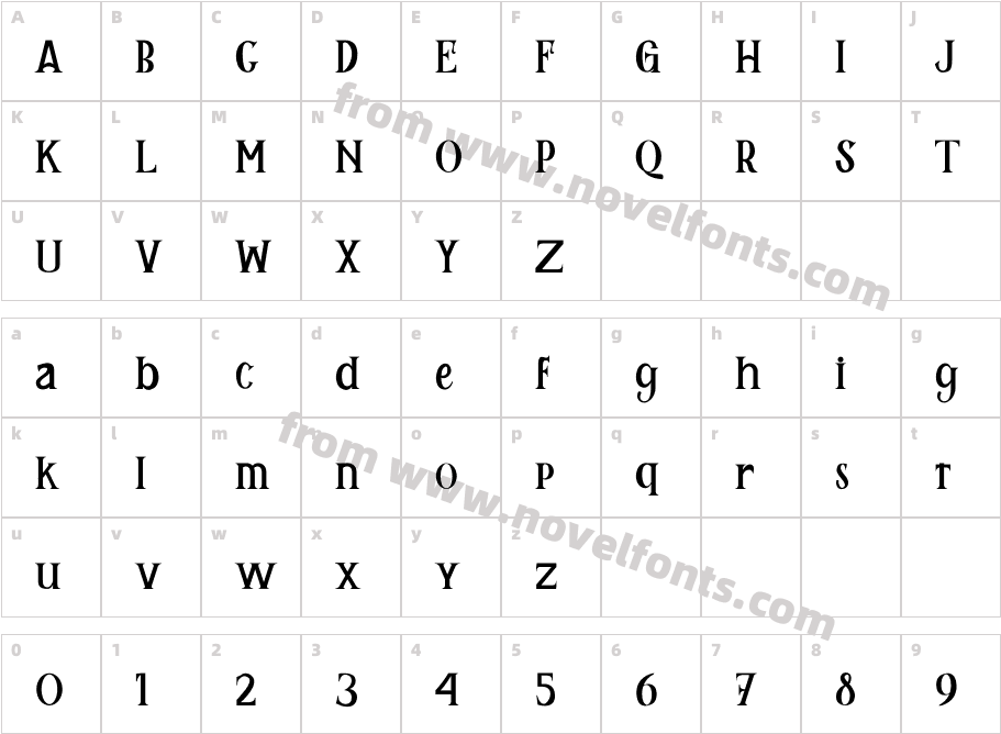 Remily Free TrialCharacter Map