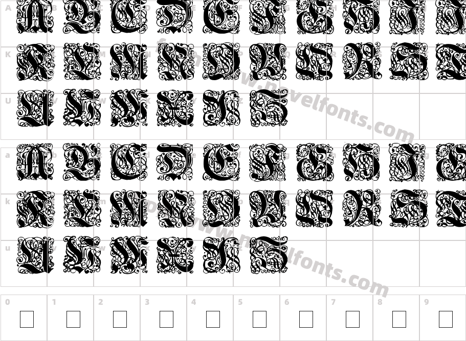 Renaissance-InitialenCharacter Map