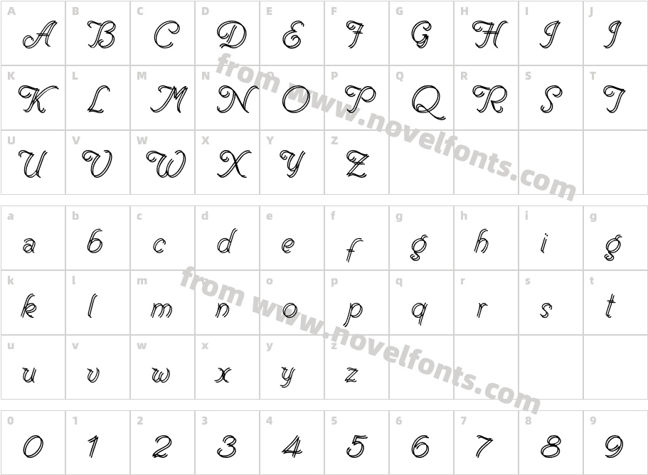 RenaniaDoubleLineCharacter Map