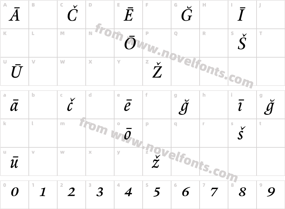 RenardNo1-ItalicPiCharacter Map