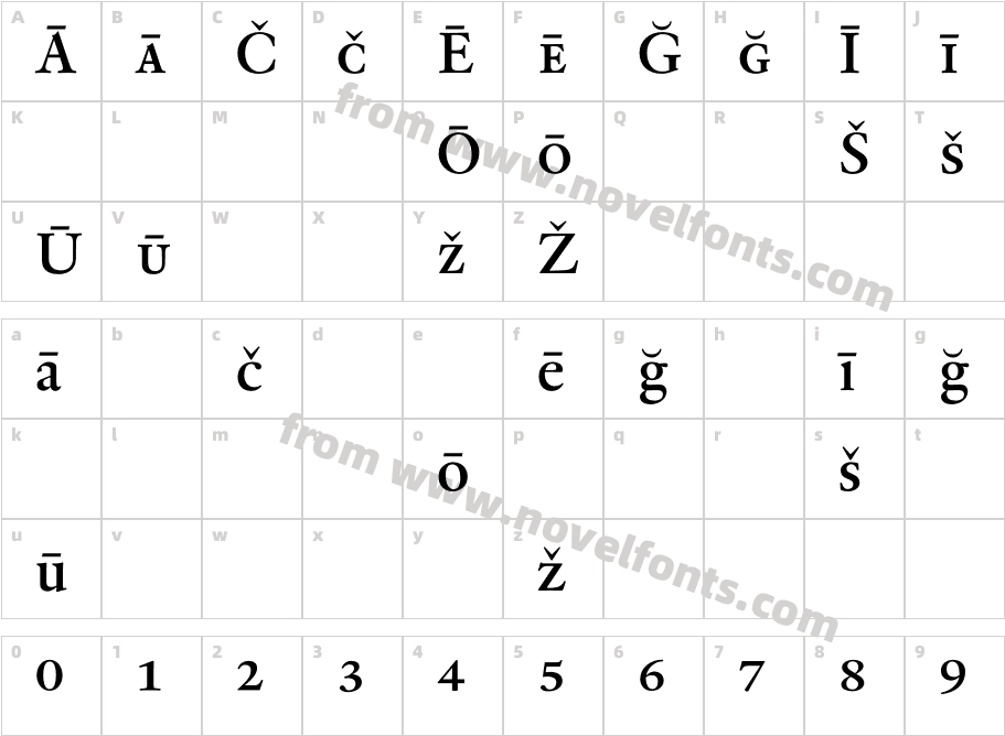 RenardNo1-RomanPiCharacter Map