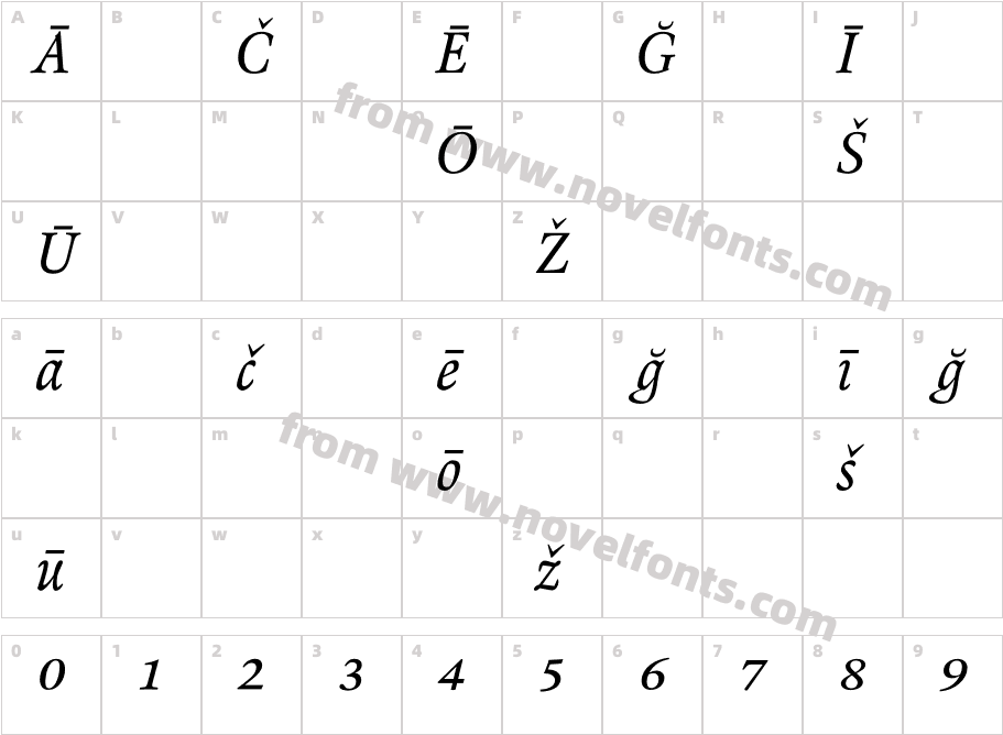 RenardNo2-ItalicPiCharacter Map