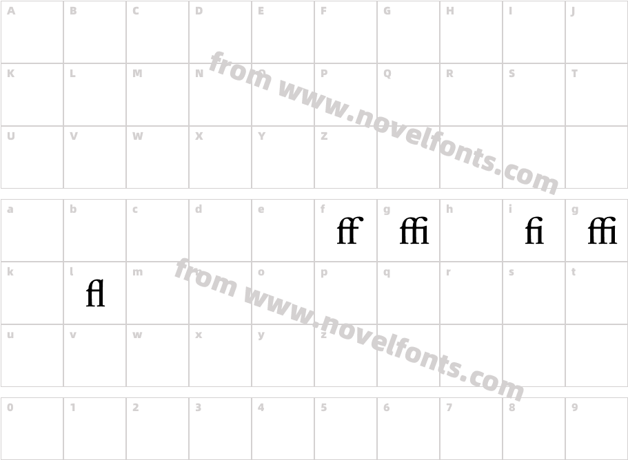 RenardNo2-RomanLigCharacter Map