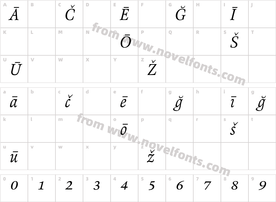 RenardNo3-ItalicPiCharacter Map