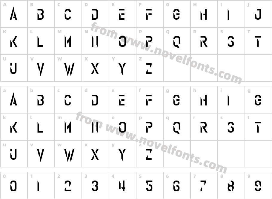 RendproduktCharacter Map