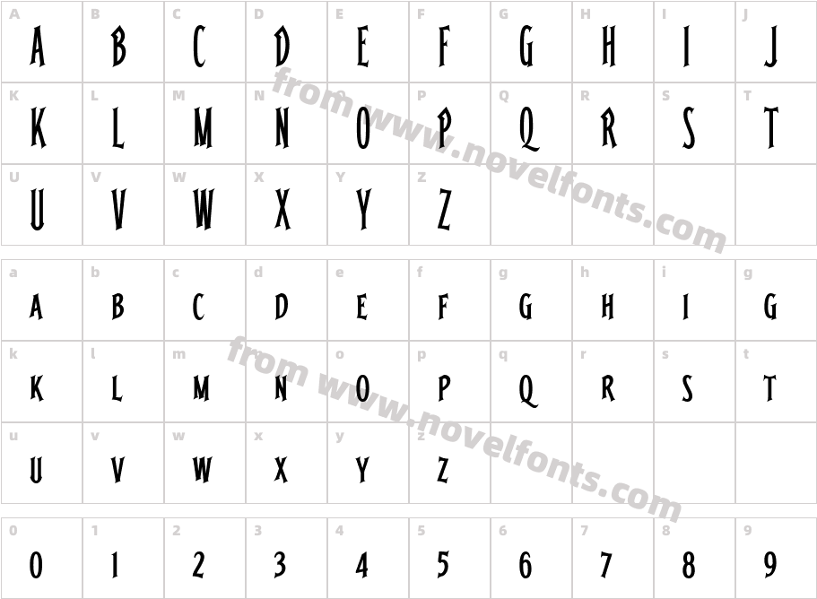 RenthouseSerif-DemoCharacter Map