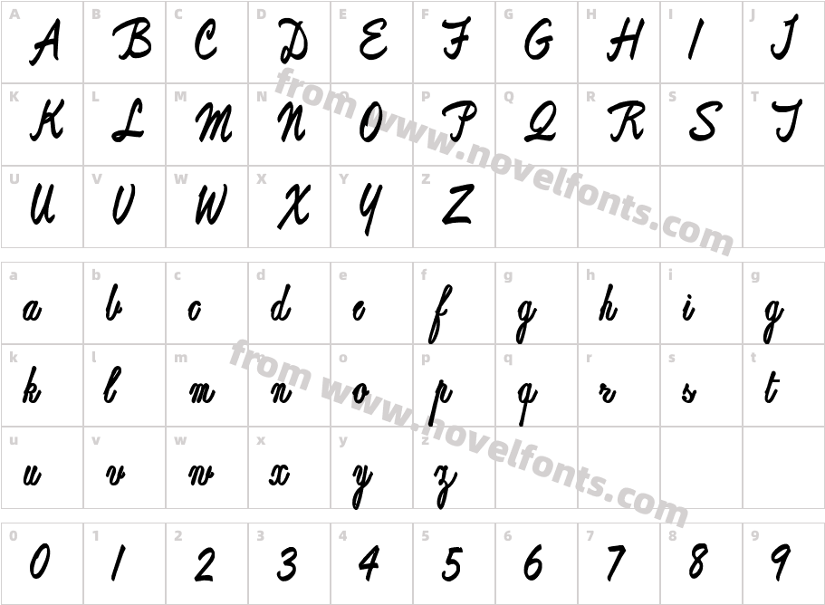 ReproxScriptCharacter Map