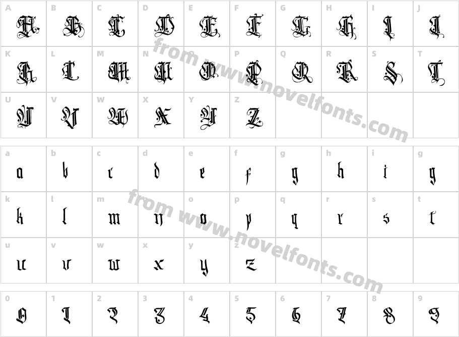 Dark MusroomCharacter Map