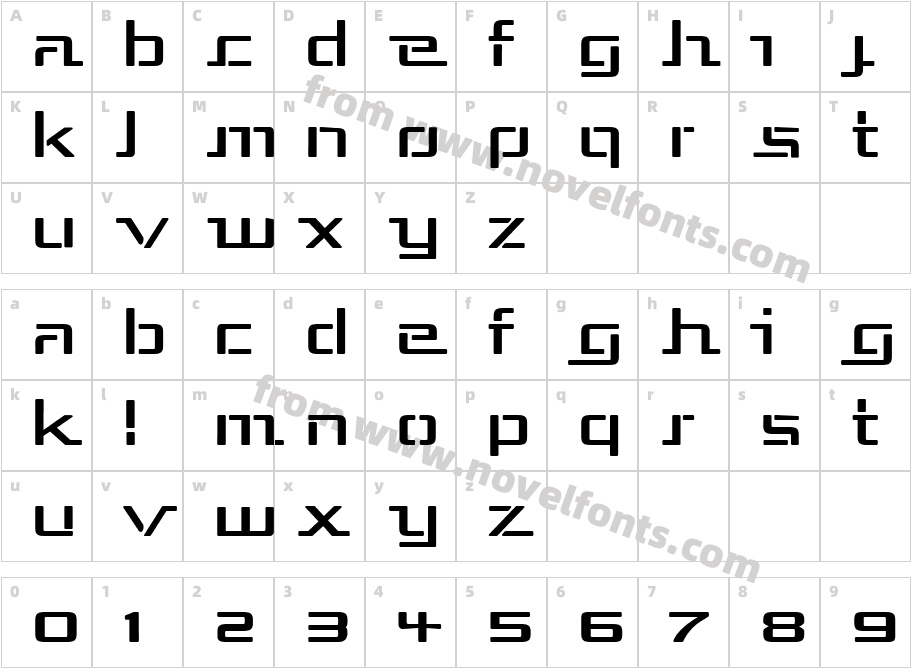 Republika III ExpCharacter Map