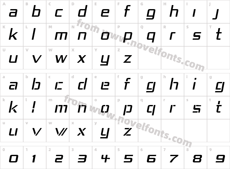 Republika IVCharacter Map