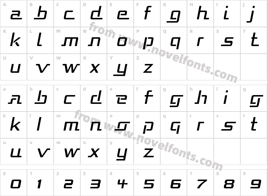 Republika ItalicCharacter Map