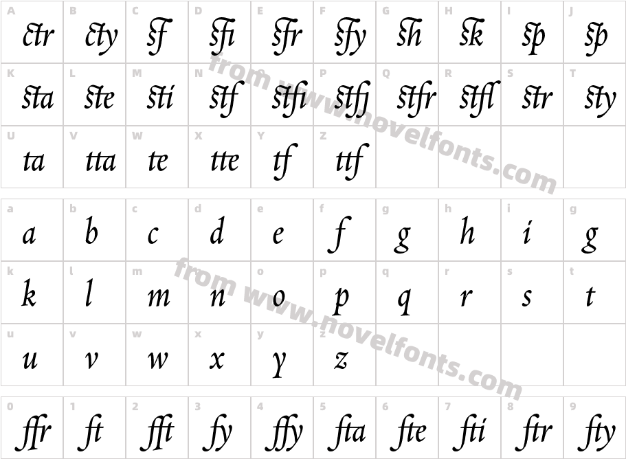 RequiemText-HTF-ItalicLigsCharacter Map