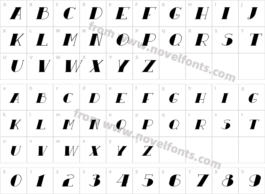 Resavy ItalicCharacter Map