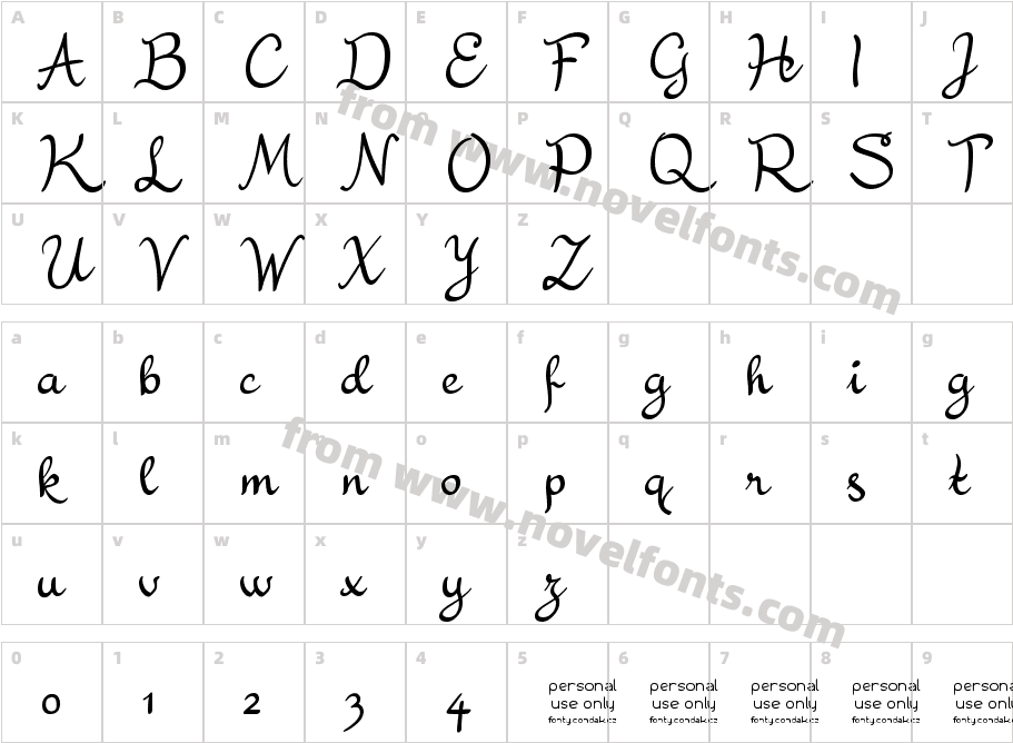 ResiduálníCharacter Map