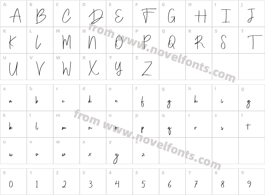 Darkwell DEMOCharacter Map