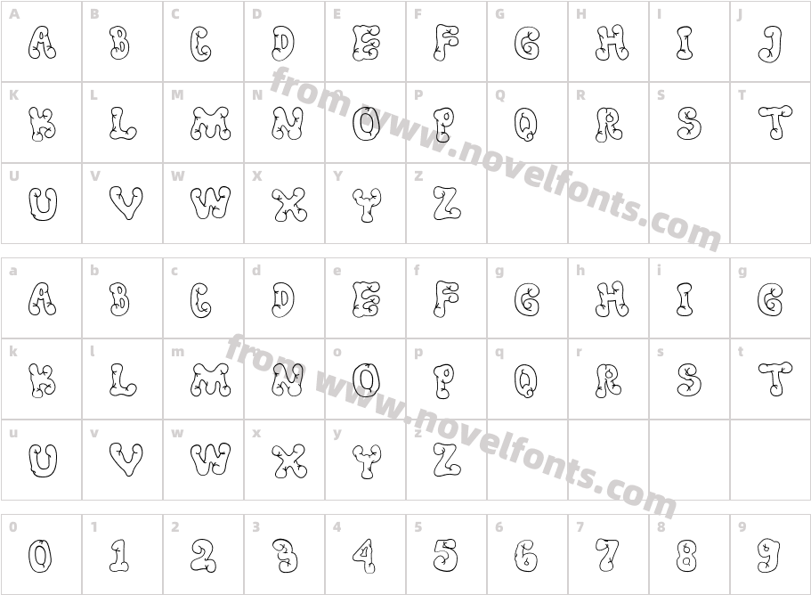 Resta Display FontCharacter Map