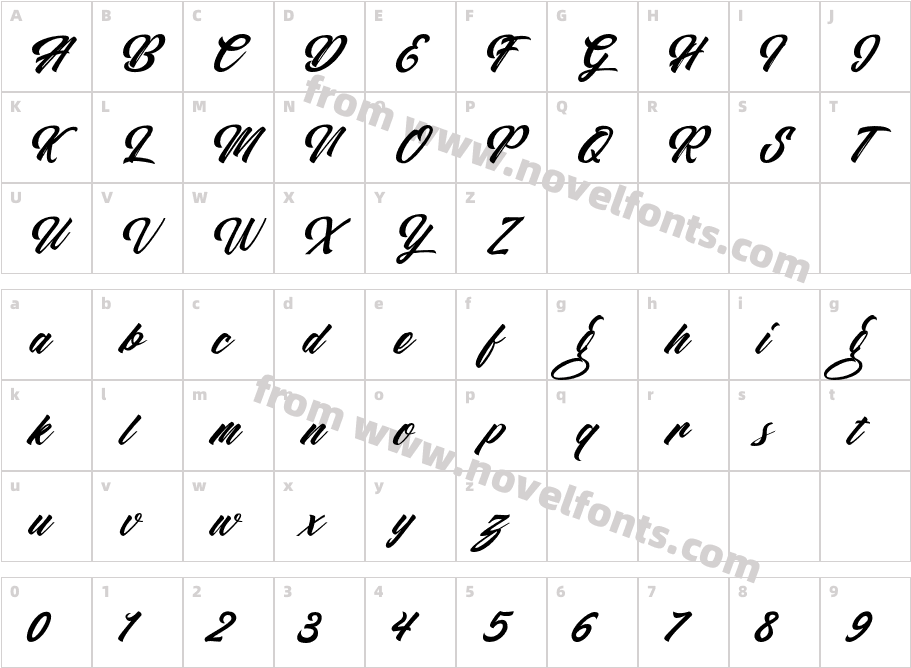 RestuBundahCharacter Map