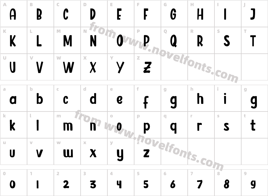 ResultanRegularCharacter Map