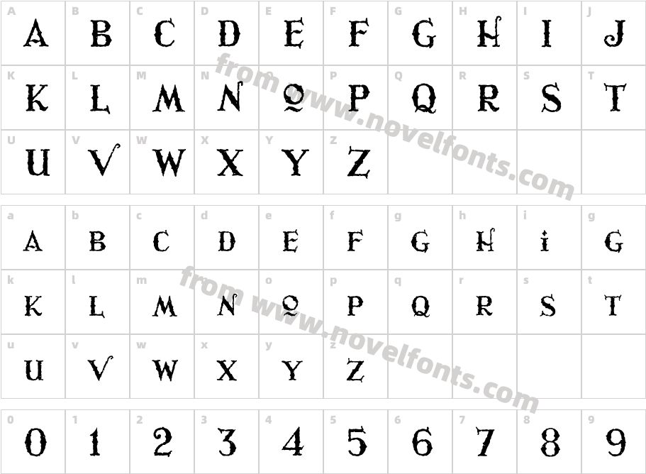 RetabloAntiguoCharacter Map