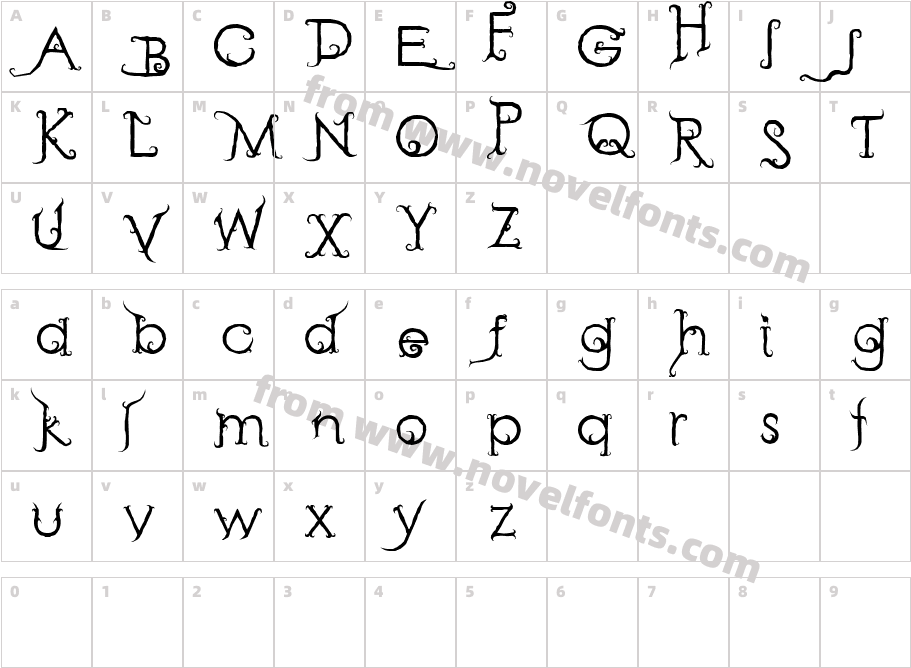 Retak SeribuCharacter Map