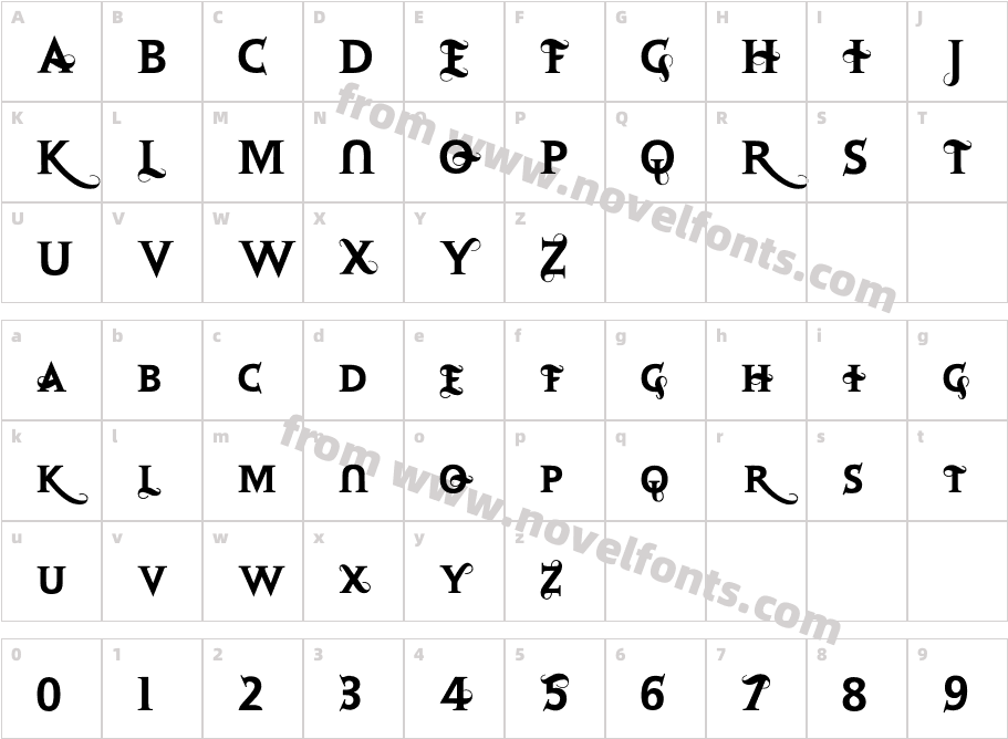 RetoricAlternateCharacter Map