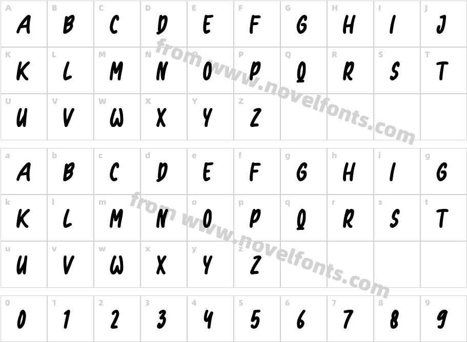 RetrieverCharacter Map