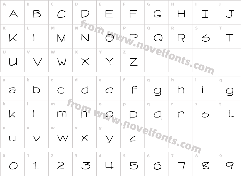 Retrievse NCCharacter Map