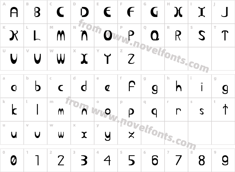 Retro-TerrestialCharacter Map