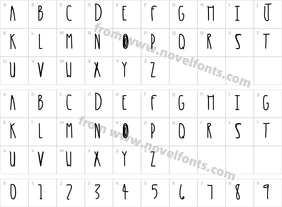 RetroElectroCharacter Map