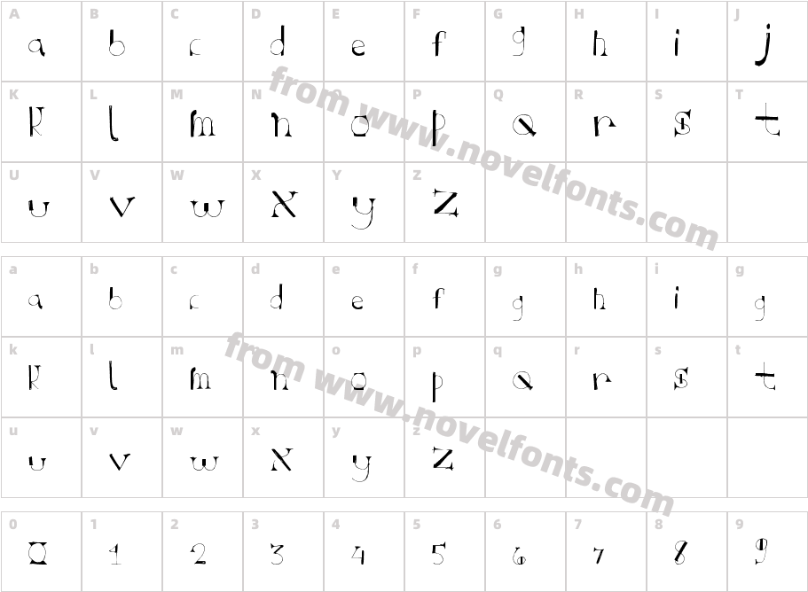 RetroTasticCharacter Map