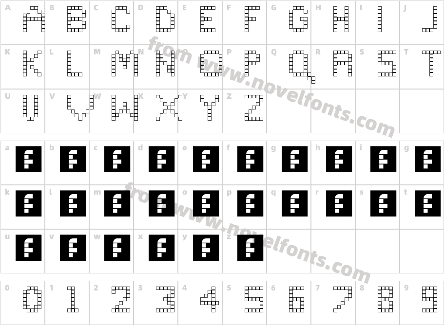 Retroscape III RegularCharacter Map